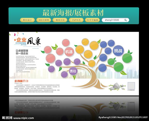 医kaiyun官方网站学生理课程中的大部分内容(大一医学导论课程内容概括)
